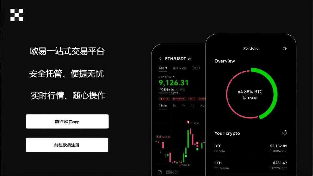 欧交易所app下载手机版